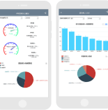 Enterprise Performance Management Eps 5