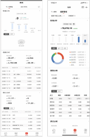 Yonyou Travel And Expense Solution %E7%94%A8%E5%8F%8B %E5%B7%AE%E6%97%85 %E8%B2%BB%E7%94%A8 %E7%AE%A1%E7%90%86 5