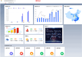 Yonyou Financial Accounting %E7%94%A8%E5%8F%8B %E8%B2%A1%E5%8B%99 %E6%9C%83%E8%A8%88 %E6%96%B9%E6%A1%88 Image 2